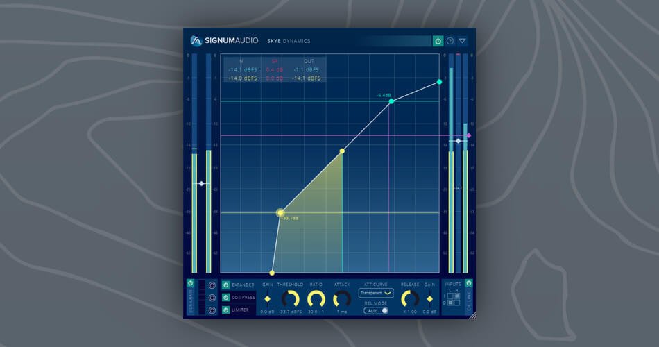 图片[1]-通过Signum Audio在SKYE Dynamics立体声动力学处理器上节省80%-